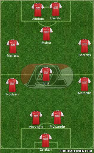 AZ Alkmaar Formation 2011