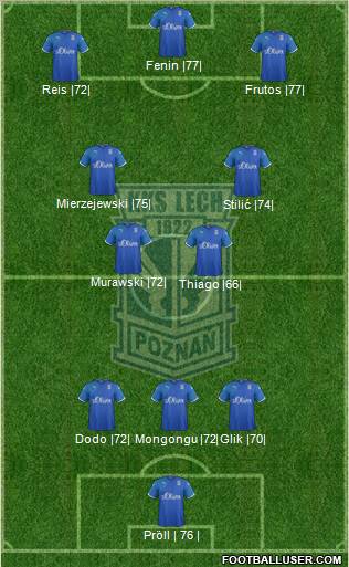 Lech Poznan Formation 2011