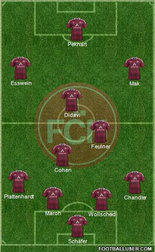 1.FC Nürnberg Formation 2011