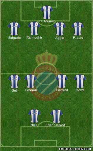 R.C.D. Espanyol de Barcelona S.A.D. Formation 2011