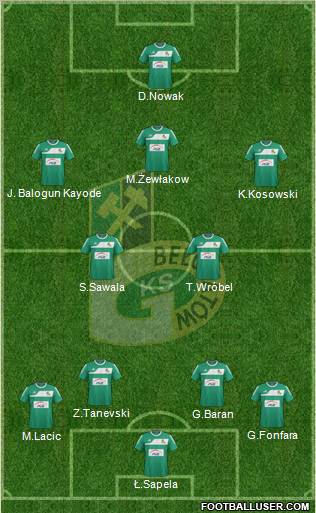 GKS Belchatow Formation 2011