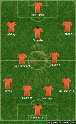 Holland Formation 2011