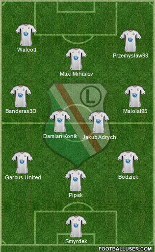 Legia Warszawa Formation 2011