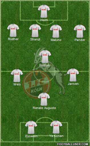 1.FC Köln Formation 2011