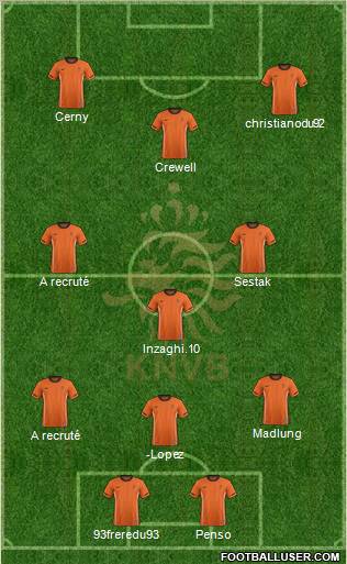 Holland Formation 2011