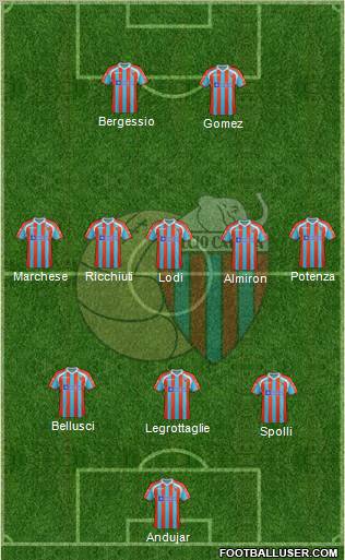 Catania Formation 2011