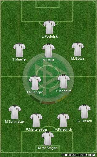 Germany Formation 2011