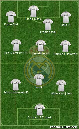 Real Madrid C.F. Formation 2011