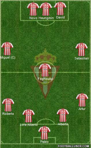 Real Sporting S.A.D. Formation 2011