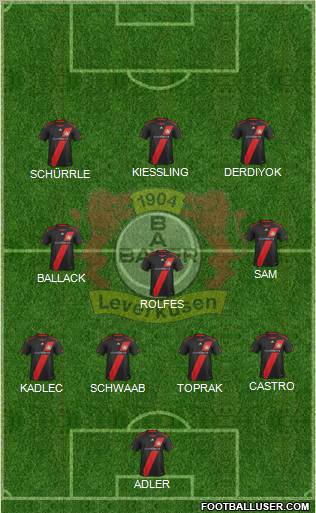 Bayer 04 Leverkusen Formation 2011