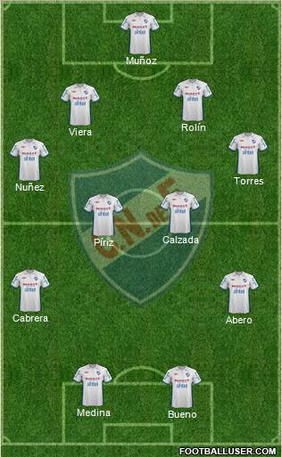 Club Nacional de Football Formation 2011