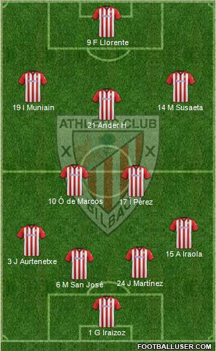 Athletic Club Formation 2011