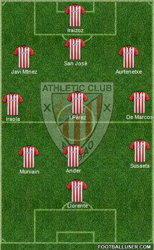 Athletic Club Formation 2011