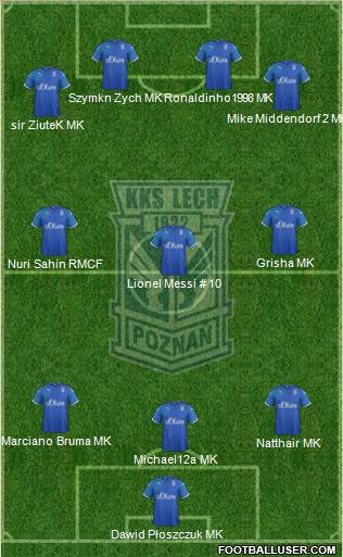 Lech Poznan Formation 2011