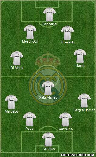 Real Madrid C.F. Formation 2011