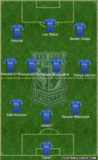 Lech Poznan Formation 2011