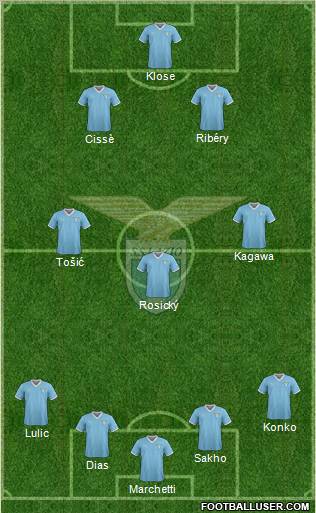 S.S. Lazio Formation 2011