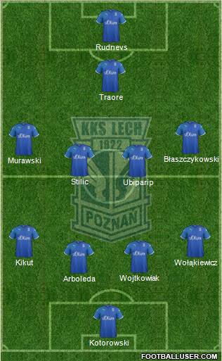 Lech Poznan Formation 2011