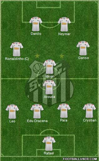 Santos FC Formation 2011