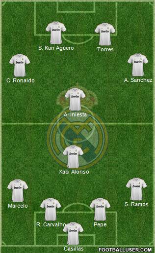 Real Madrid C.F. Formation 2011