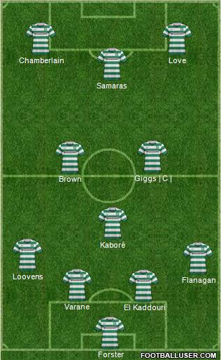 Celtic Formation 2011