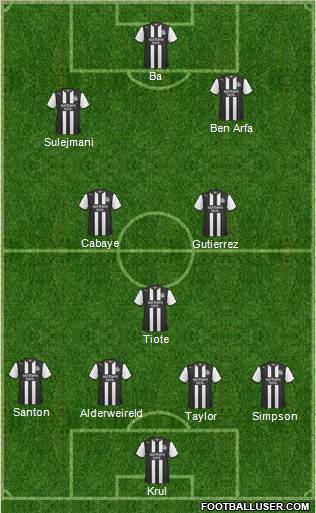 Newcastle United Formation 2011