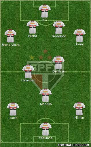 São Paulo FC Formation 2011