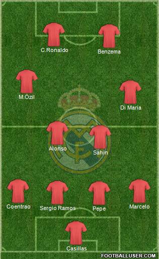 Real Madrid C.F. Formation 2011