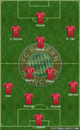 FC Bayern München Formation 2011