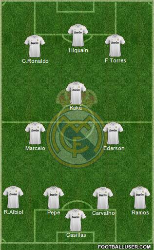 Real Madrid C.F. Formation 2011