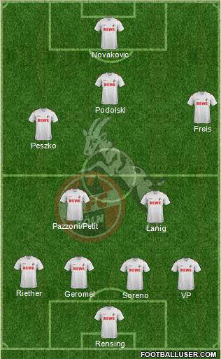 1.FC Köln Formation 2011