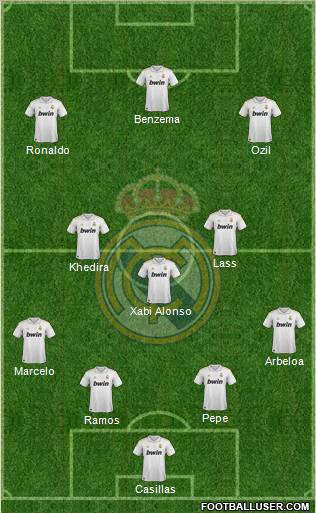 Real Madrid C.F. Formation 2011