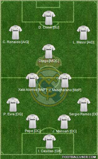 Real Madrid C.F. Formation 2011