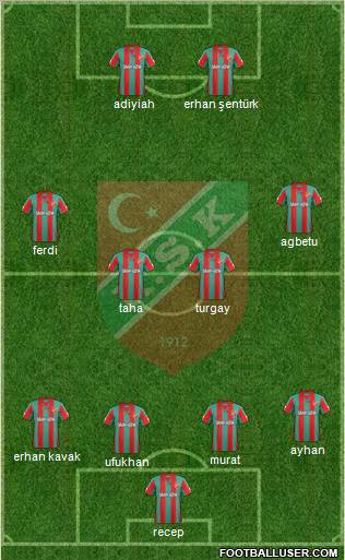 Karsiyaka Formation 2011