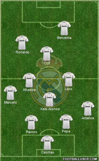 Real Madrid C.F. Formation 2011