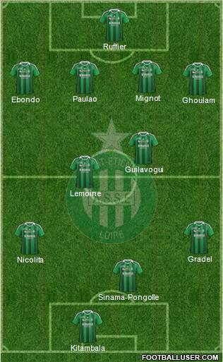 A.S. Saint-Etienne Formation 2011