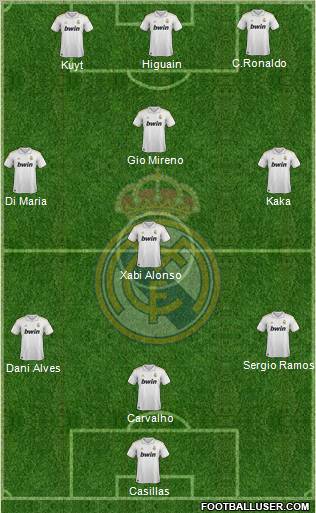 Real Madrid C.F. Formation 2011