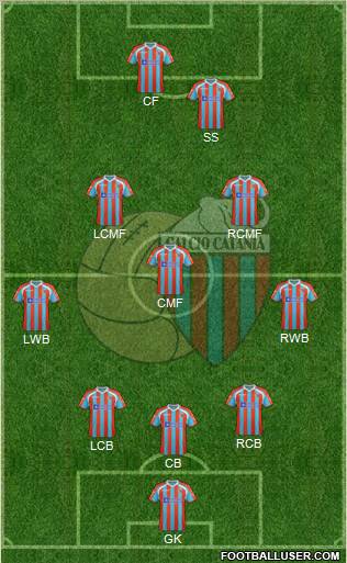 Catania Formation 2011