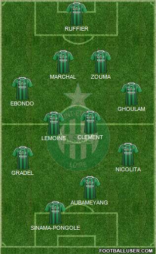 A.S. Saint-Etienne Formation 2011