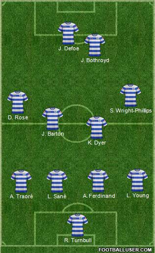 Queens Park Rangers Formation 2011