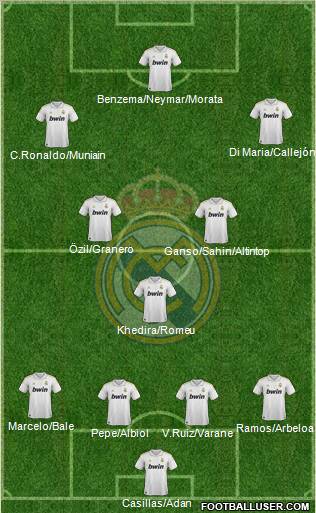 Real Madrid C.F. Formation 2011