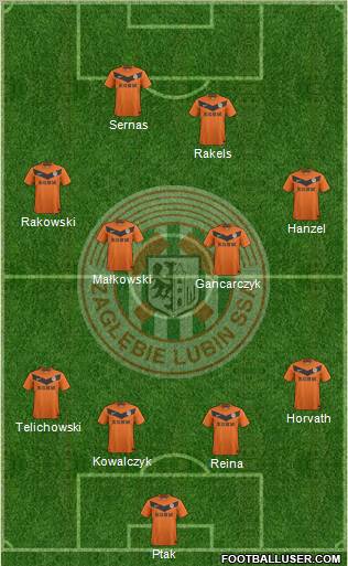 Zaglebie Lubin Formation 2011