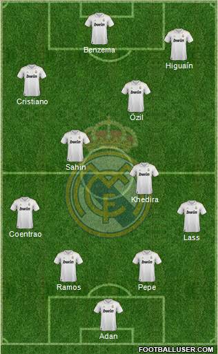 Real Madrid C.F. Formation 2011