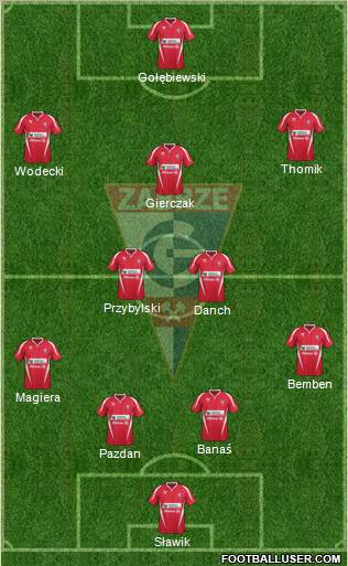 Gornik Zabrze Formation 2011