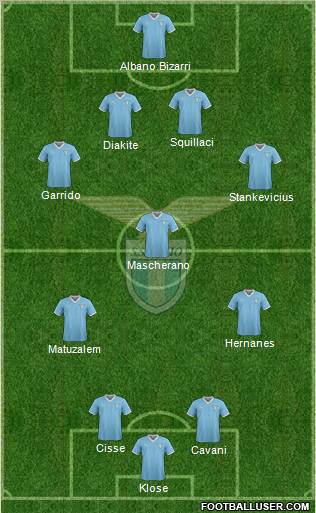 S.S. Lazio Formation 2011