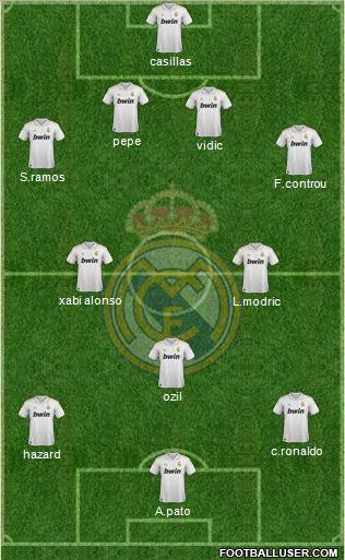 Real Madrid C.F. Formation 2011