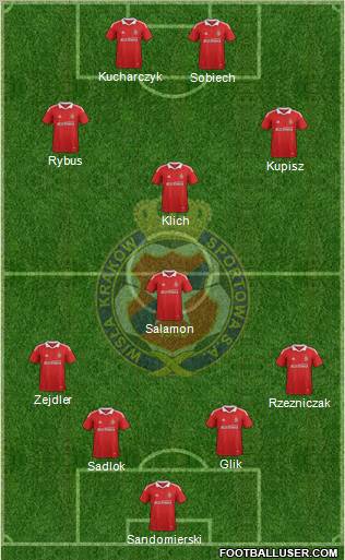 Wisla Krakow Formation 2011