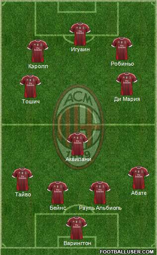 A.C. Milan Formation 2011