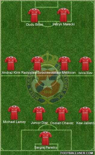 Wisla Krakow Formation 2011