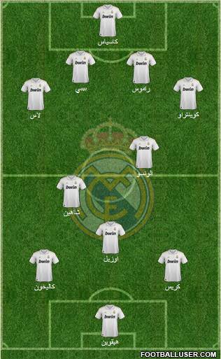 Real Madrid C.F. Formation 2011